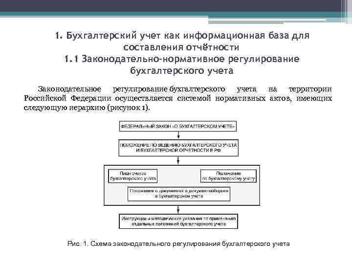 1. Бухгалтерский учет как информационная база для составления отчётности 1. 1 Законодательно-нормативное регулирование бухгалтерского