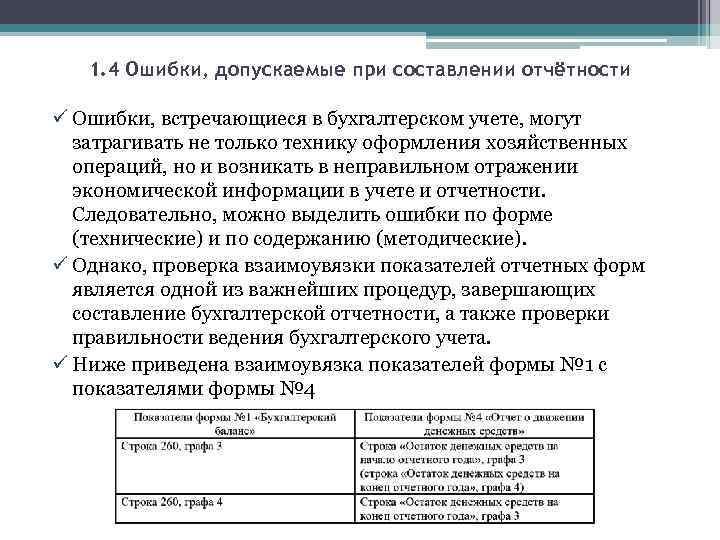 Найдите допущенную ошибку. Виды ошибок допускаемых при составлении отчетности. Виды ошибок при составлении бухгалтерской отчетности. Ошибки допускаемые при составлении бухгалтерской отчетности. Ошибки в бухгалтерском учете и отчетности могут быть.