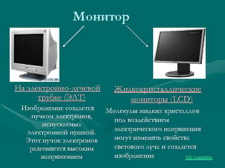 Монитор На электронно-лучевой трубке (ЭЛТ) Изображение создается пучком электронов, испускаемых электронной пушкой. Этот пучок