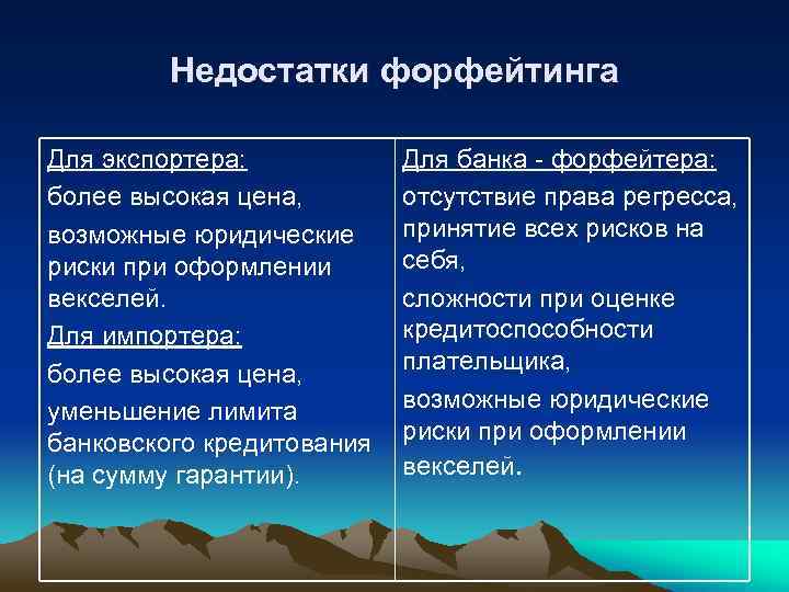 Недостатки форфейтинга Для экспортера: более высокая цена, возможные юридические риски при оформлении векселей. Для