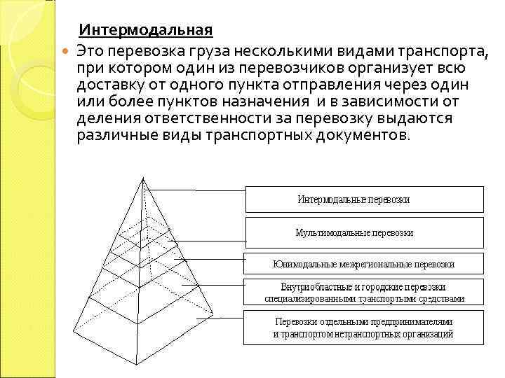 Интермодальная Это перевозка груза несколькими видами транспорта, при котором один из перевозчиков организует всю