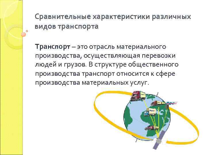 Сравнительные характеристики различных видов транспорта Транспорт – это отрасль материального производства, осуществляющая перевозки людей