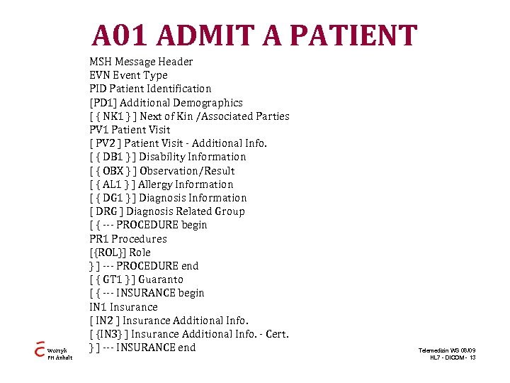 A 01 ADMIT A PATIENT Worzyk FH Anhalt MSH Message Header EVN Event Type