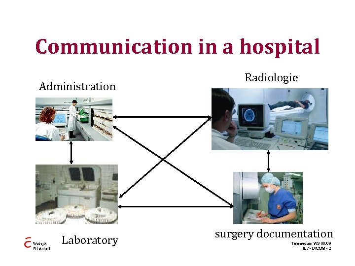 Communication in a hospital Administration Worzyk FH Anhalt Laboratory Radiologie surgery documentation Telemedizin WS