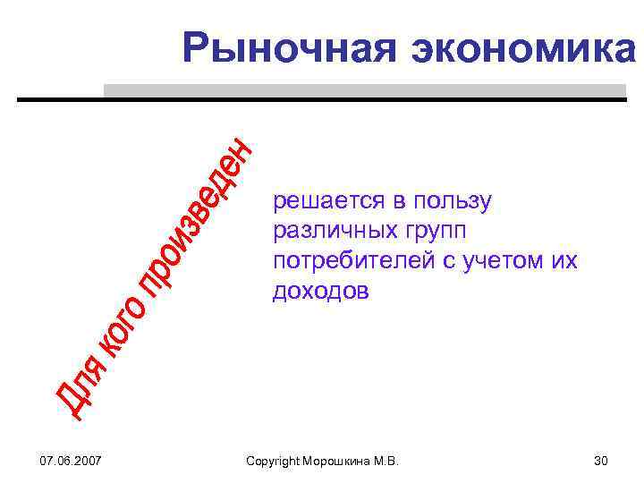 Рыночная экономика решается в пользу различных групп потребителей с учетом их доходов 07. 06.