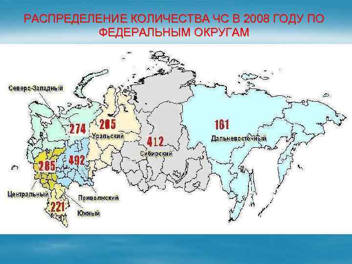 РАСПРЕДЕЛЕНИЕ КОЛИЧЕСТВА ЧС В 2008 ГОДУ ПО ФЕДЕРАЛЬНЫМ ОКРУГАМ 