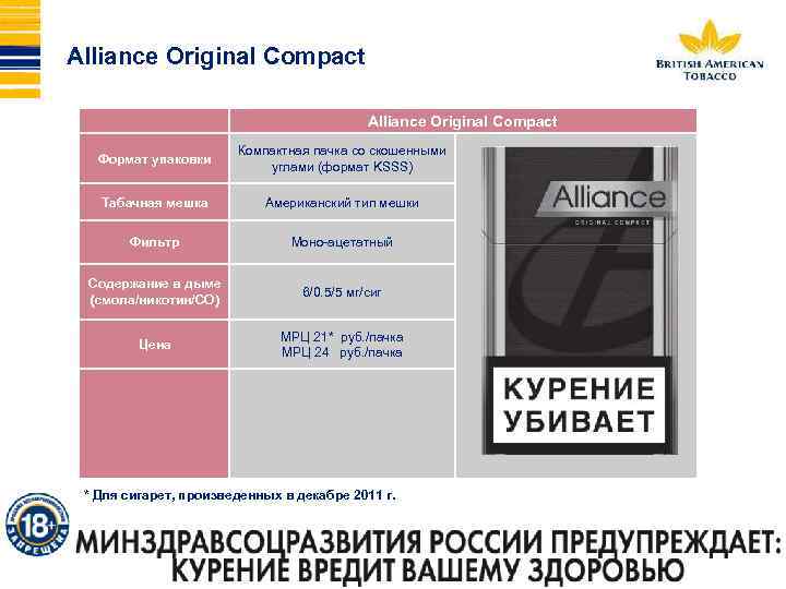 Alliance Original Compact Формат упаковки Компактная пачка со скошенными углами (формат KSSS) Табачная мешка