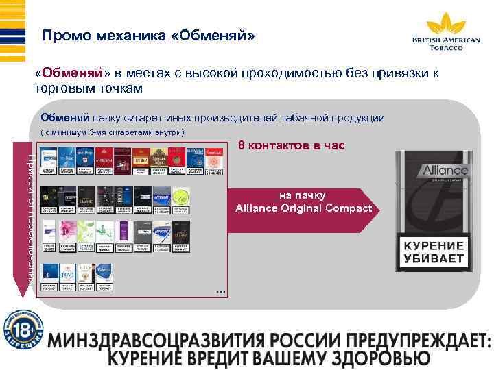 Промо механика «Обменяй» в местах с высокой проходимостью без привязки к торговым точкам Обменяй