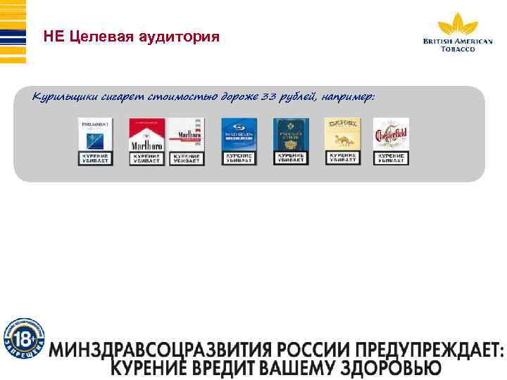 НЕ Целевая аудитория Курильщики сигарет стоимостью дороже 33 рублей, например: 