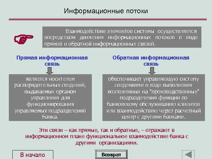 Информационные потоки Взаимодействие элементов системы осуществляется посредством движения информационных потоков в виде прямой и