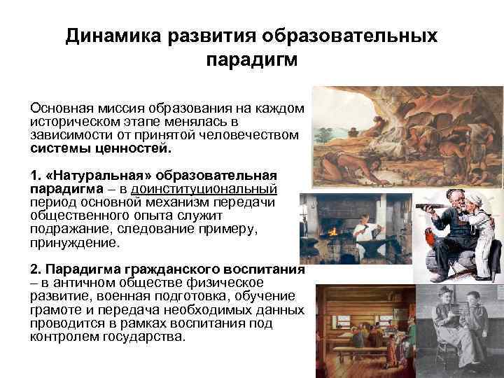 Динамика развития образовательных парадигм Основная миссия образования на каждом историческом этапе менялась в зависимости