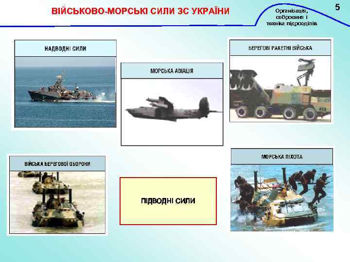 ВІЙСЬКОВО-МОРСЬКІ СИЛИ ЗС УКРАЇНИ ПІДВОДНІ СИЛИ Організація, озброєння і техніка підрозділів 5 