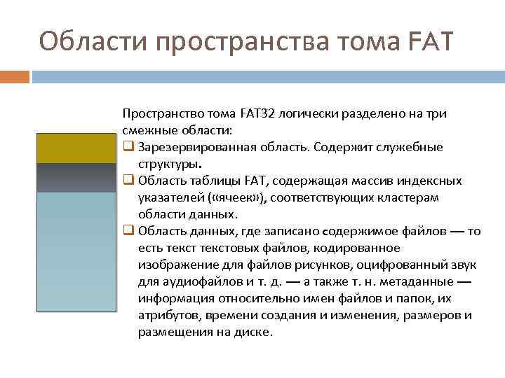 Пространство тома