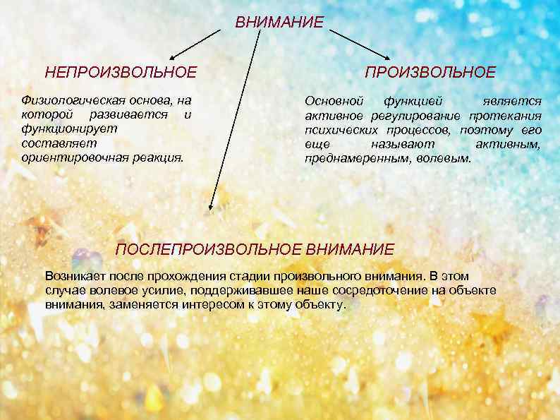 ВНИМАНИЕ НЕПРОИЗВОЛЬНОЕ Физиологическая основа, на которой развивается и функционирует составляет ориентировочная реакция. ПРОИЗВОЛЬНОЕ Основной