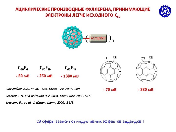 АЦИКЛИЧЕСКИЕ ПРОИЗВОДНЫЕ ФУЛЛЕРЕНА, ПРИНИМАЮЩИЕ ЭЛЕКТРОНЫ ЛЕГЧЕ ИСХОДНОГО С 60 ( C 60 F 4