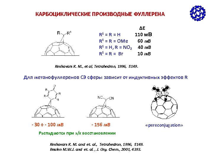 КАРБОЦИКЛИЧЕСКИЕ ПРОИЗВОДНЫЕ ФУЛЛЕРЕНА ΔE R 1 = R = H 110 м. В R