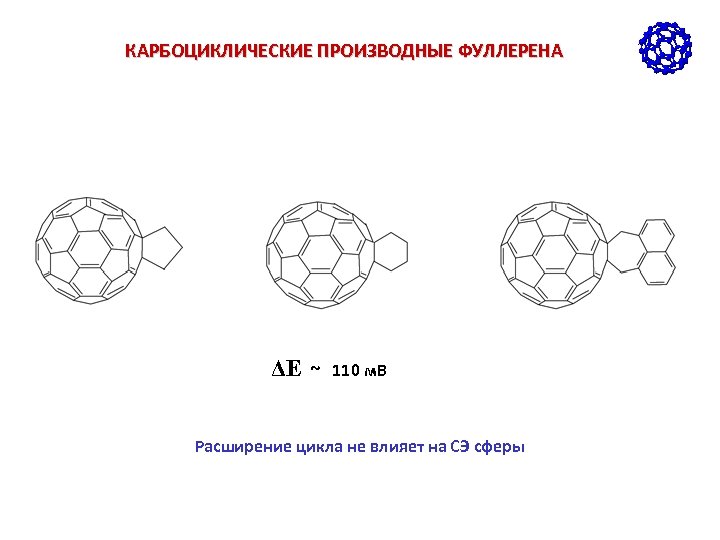 КАРБОЦИКЛИЧЕСКИЕ ПРОИЗВОДНЫЕ ФУЛЛЕРЕНА ΔЕ ~ 110 м. В Расширение цикла не влияет на СЭ