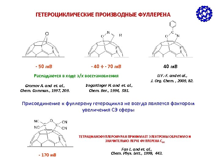 ГЕТЕРОЦИКЛИЧЕСКИЕ ПРОИЗВОДНЫЕ ФУЛЛЕРЕНА - 50 м. В - 40 ÷ - 70 м. В