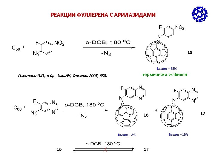 РЕАКЦИИ ФУЛЛЕРЕНА С АРИЛАЗИДАМИ 15 Выход – 25% термически стабилен Романова И. П. ,