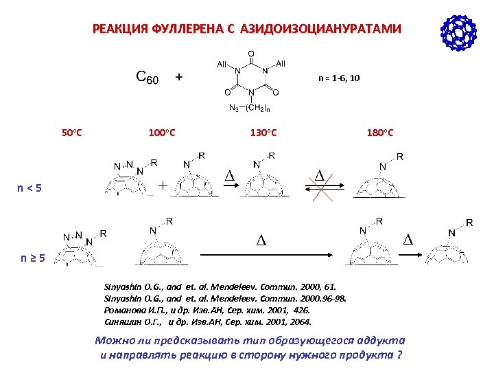РЕАКЦИЯ ФУЛЛЕРЕНА С АЗИДОИЗОЦИАНУРАТАМИ n = 1 -6, 10 50 о. С n <
