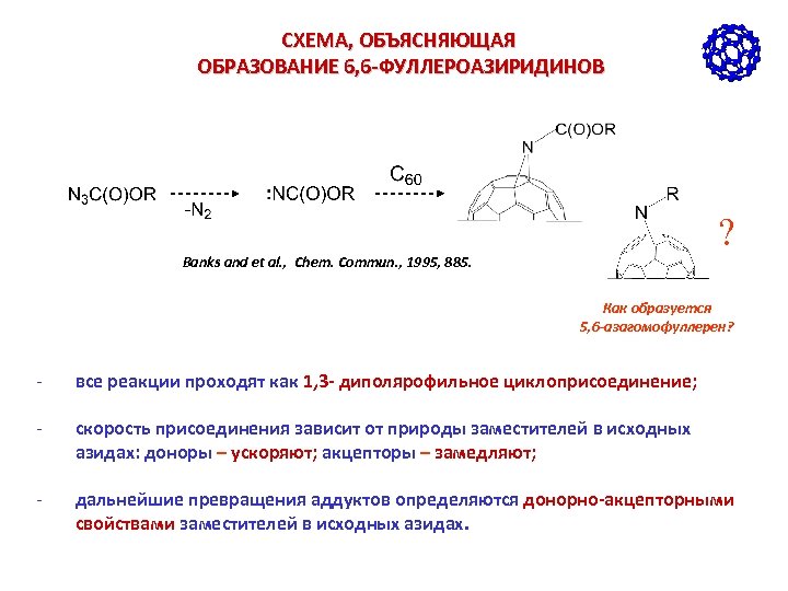 СХЕМА, ОБЪЯСНЯЮЩАЯ ОБРАЗОВАНИЕ 6, 6 -ФУЛЛЕРОАЗИРИДИНОВ ? Banks and et al. , Chem. Commun.