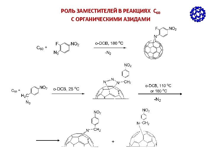 РОЛЬ ЗАМЕСТИТЕЛЕЙ В РЕАКЦИЯХ С 60 С ОРГАНИЧЕСКИМИ АЗИДАМИ 