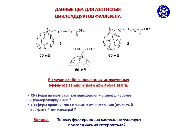 ДАННЫЕ ЦВА ДЛЯ АЗОТИСТЫХ ЦИКЛОАДДУКТОВ ФУЛЛЕРЕНА 2 3 50 м. В 60 м. В