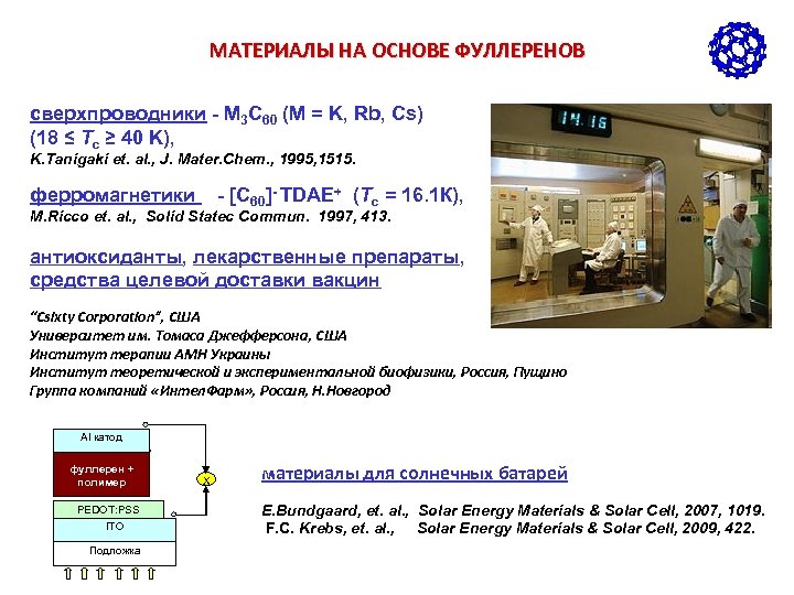 МАТЕРИАЛЫ НА ОСНОВЕ ФУЛЛЕРЕНОВ сверхпроводники - М 3 С 60 (M = K, Rb,