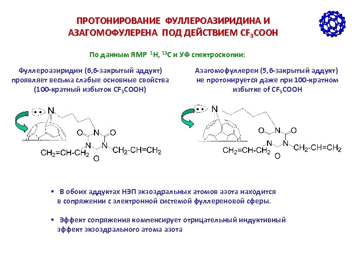 ПРОТОНИРОВАНИЕ ФУЛЛЕРОАЗИРИДИНА И АЗАГОМОФУЛЕРЕНА ПОД ДЕЙСТВИЕМ CF 3 COOH По данным ЯМР 1 H,