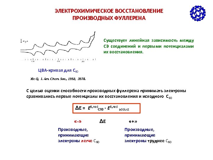 ЭЛЕКТРОХИМИЧЕСКОЕ ВОССТАНОВЛЕНИЕ ПРОИЗВОДНЫХ ФУЛЛЕРЕНА Существует линейная зависимость между СЭ соединений и первыми потенциалами их