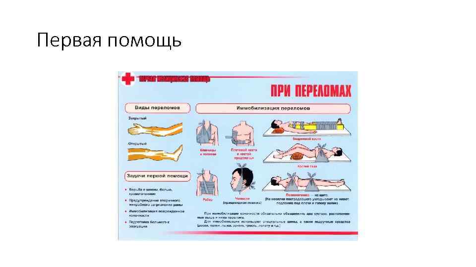 Первая помощь 