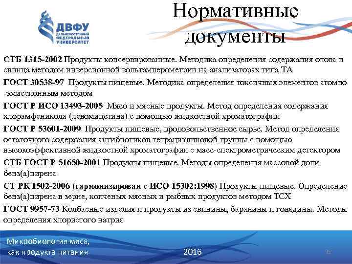 Нормативные документы СТБ 1315 -2002 Продукты консервированные. Методика определения содержания олова и свинца методом