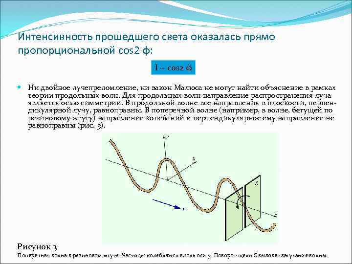 Интенсивность прошедшего света оказалась прямо пропорциональной cos 2 φ: I ~ cos 2 φ