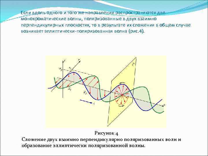 Если вдоль одного и того же направления распространяются две монохроматические волны, поляризованные в двух