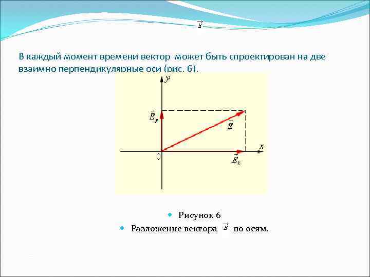 В каждый момент времени вектор может быть спроектирован на две взаимно перпендикулярные оси (рис.