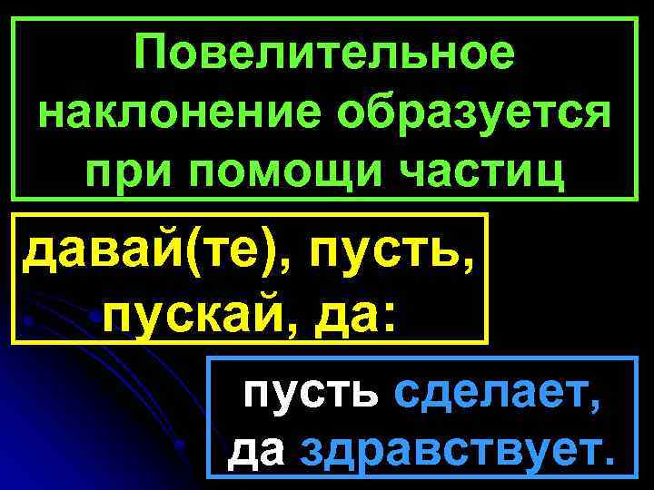 Повелительное наклонение образуется при помощи частиц давай(те), пусть, пускай, да: пусть сделает, да здравствует.