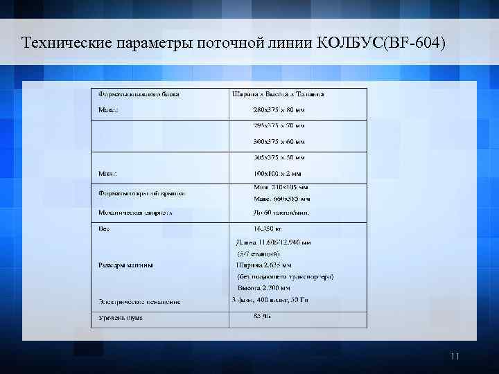 Технические параметры поточной линии КОЛБУС(BF-604) 11 