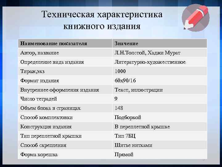 Техническая характеристика книжного издания Наименование показателя Значение Автор, название Л. Н. Толстой, Хаджи Мурат
