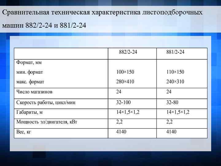 Сравнительная техническая характеристика листоподборочных машин 882/2 -24 и 881/2 -24 