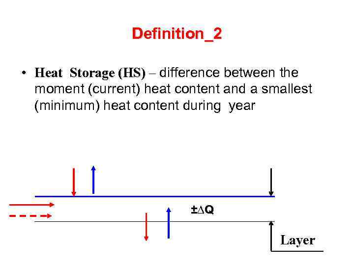 Definition_2 • Heat Storage (HS) – difference between the moment (current) heat content and