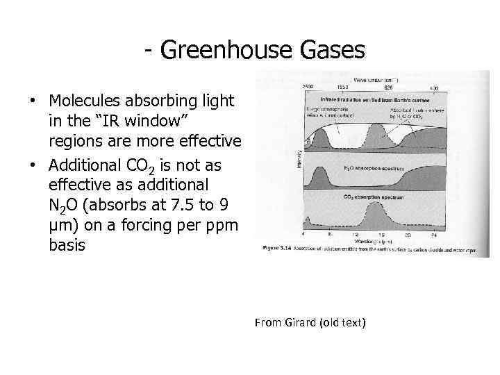 - Greenhouse Gases • Molecules absorbing light in the “IR window” regions are more