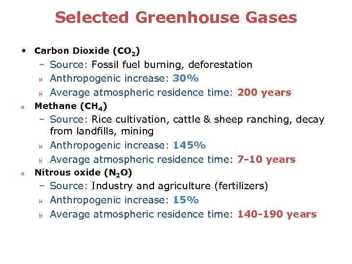 Selected Greenhouse Gases • Carbon Dioxide (CO 2) – Source: Fossil fuel burning, deforestation