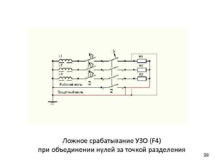 Ложное срабатывание УЗО (F 4) при объединении нулей за точкой разделения 39 