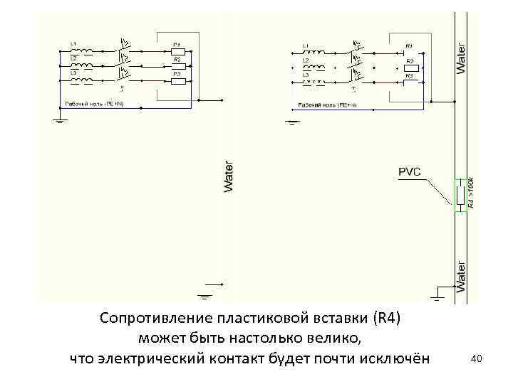 Сопротивление пластиковой вставки (R 4) может быть настолько велико, что электрический контакт будет почти