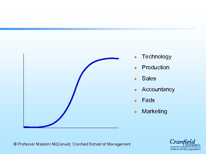 l l Production l Sales l Accountancy l Fads l © Professor Malcolm Mc.