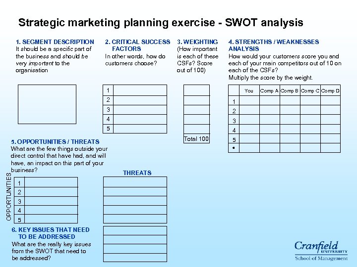 Strategic marketing planning exercise - SWOT analysis 1. SEGMENT DESCRIPTION It should be a