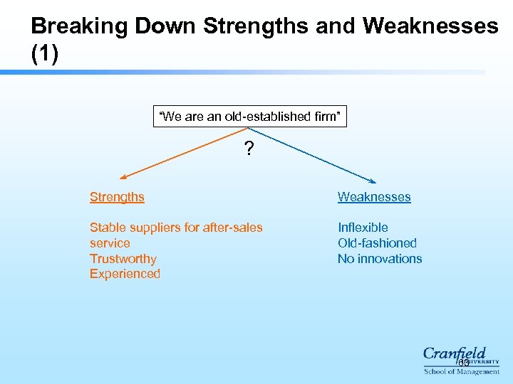 Breaking Down Strengths and Weaknesses (1) “We are an old-established firm” ? Strengths Weaknesses