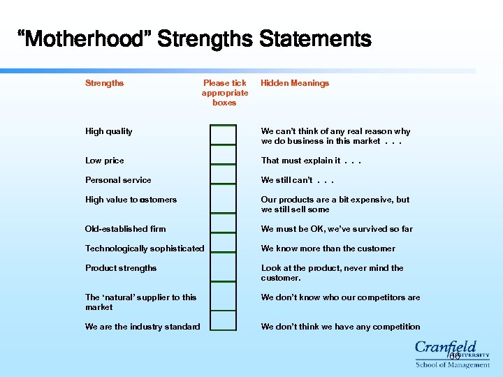 “Motherhood” Strengths Statements Strengths Please tick appropriate boxes Hidden Meanings High quality We can’t