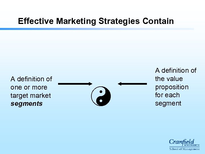 A definition of one or more target market segments Effective Marketing Strategies Contain A