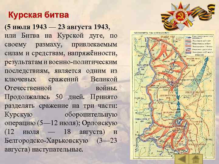 Курская битва 5 июля 23 августа 1943 карта